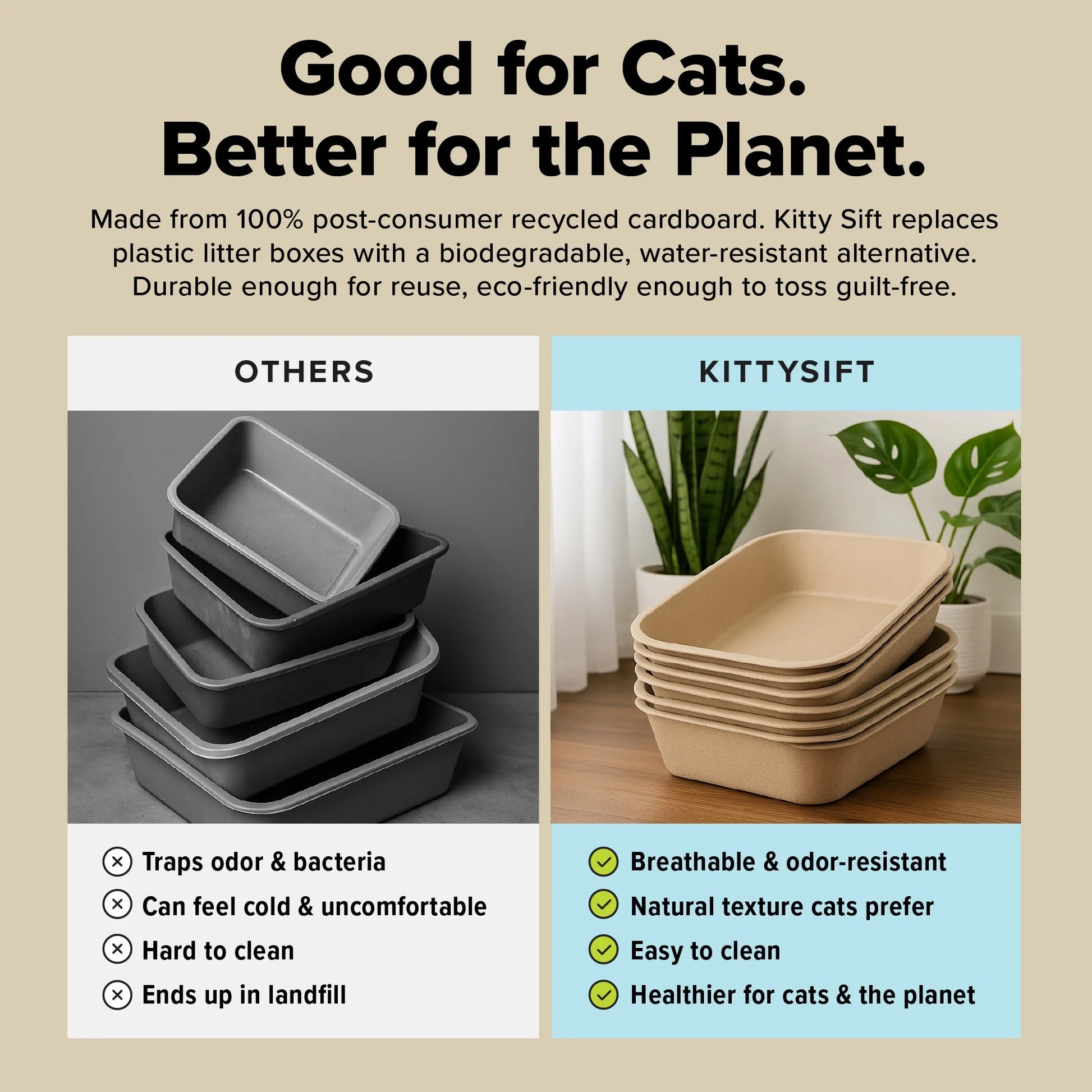 Large Cat Sifter, Eco-Friendly Litterbox with Scoop - Pack of 6